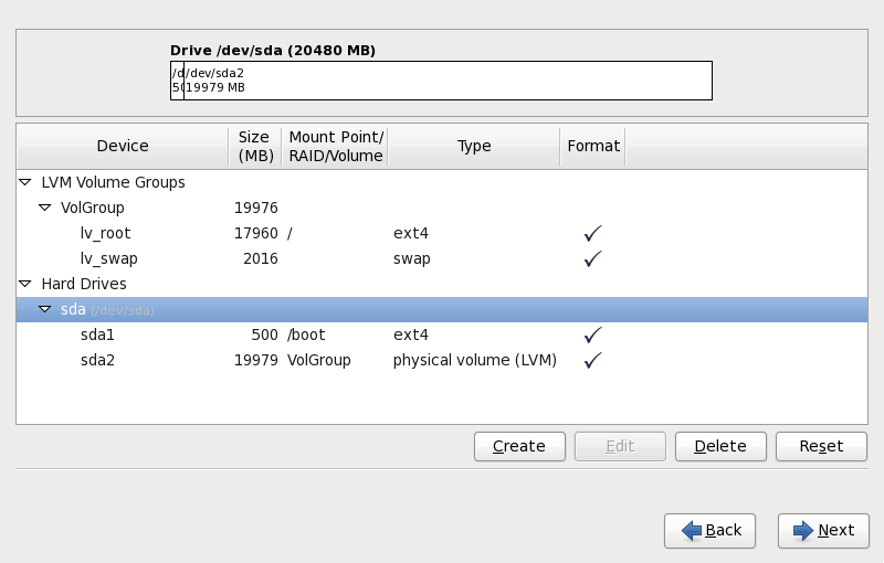 Partitioning on x86, AMD64, and Intel 64 Systems